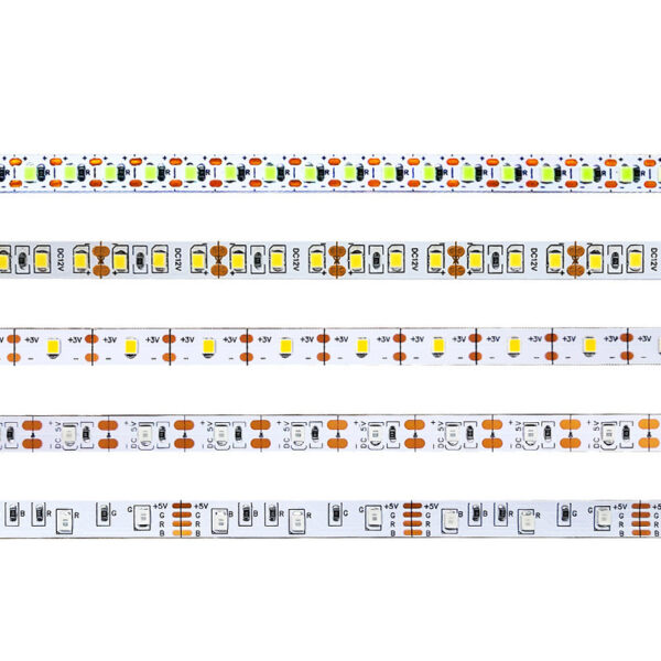 Wholesale LED Strip